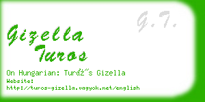 gizella turos business card
